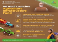 PM launches financing facility of Rs. 1 Lakh Crore under Agriculture Infrastructure Fund
